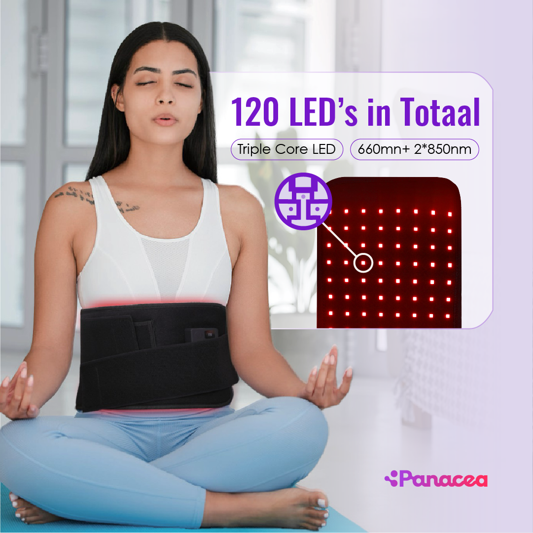 TheraFlex Infrarood Riem | Roodlichttherapie tegen Rug- & Spierpijn ...