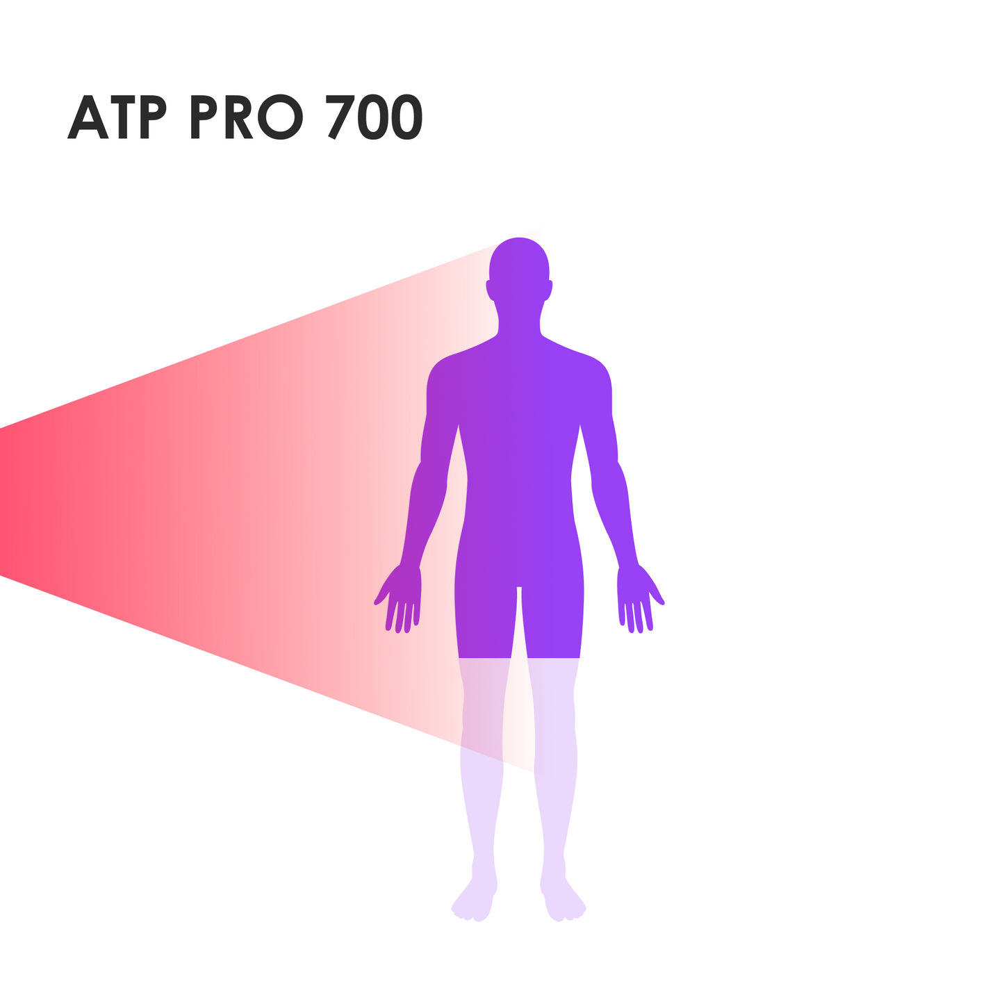 Red Light Therapy Lamp ATP Pro 700 (new)